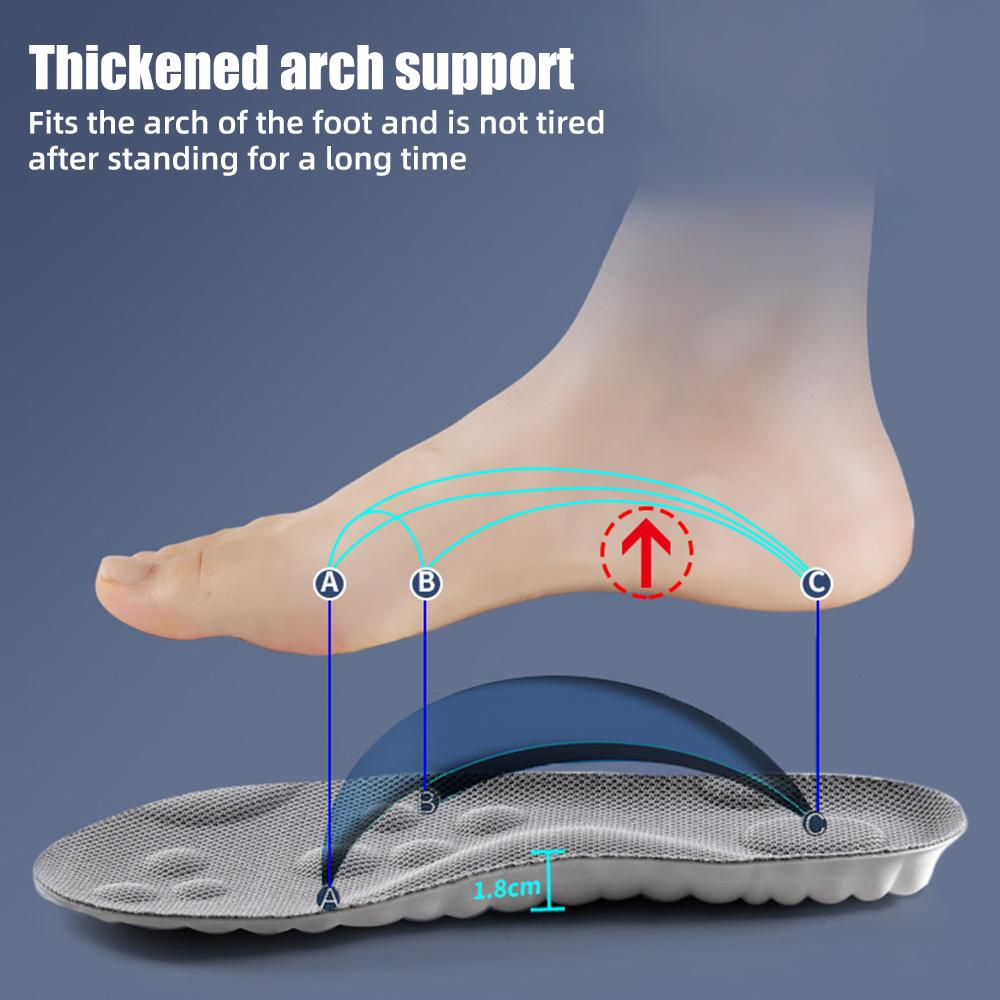 High-Elastic Gemvipy Insoles