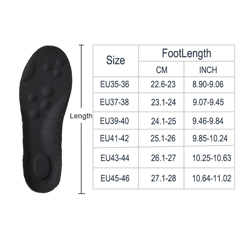 High-Elastic Gemvipy Insoles